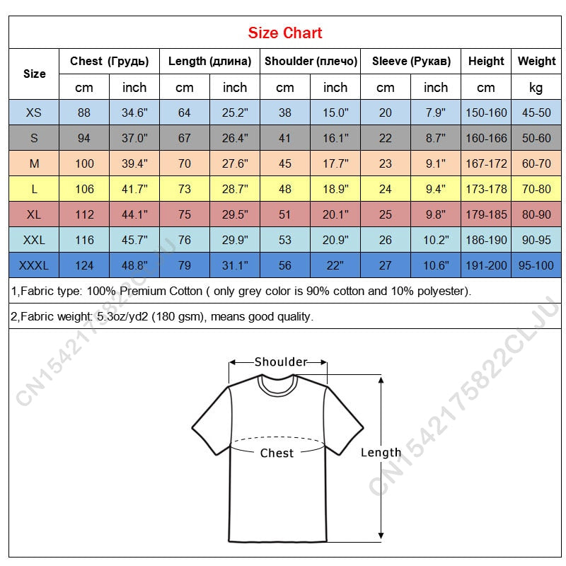 "What Offended You Today?" Anti Liberal Gifts For Conservatives T-Shirt Funny - Liberty Essentials Apparel